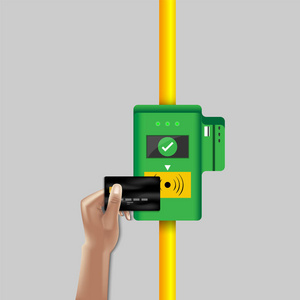 票通过验证卡机的运输。 乘客手拿着信用卡或工会卡，同时用票务系统机器扫描阅读。 易于支付和公共交通概念。