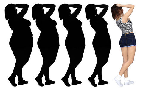 肥胖和瘦对比图图片