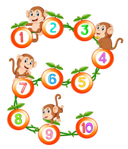 s count to ten with fruit and monkey