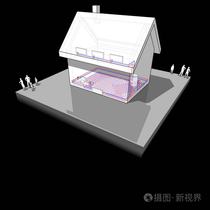 一个独立的房子，一楼有地板暖气，一楼有暖气片