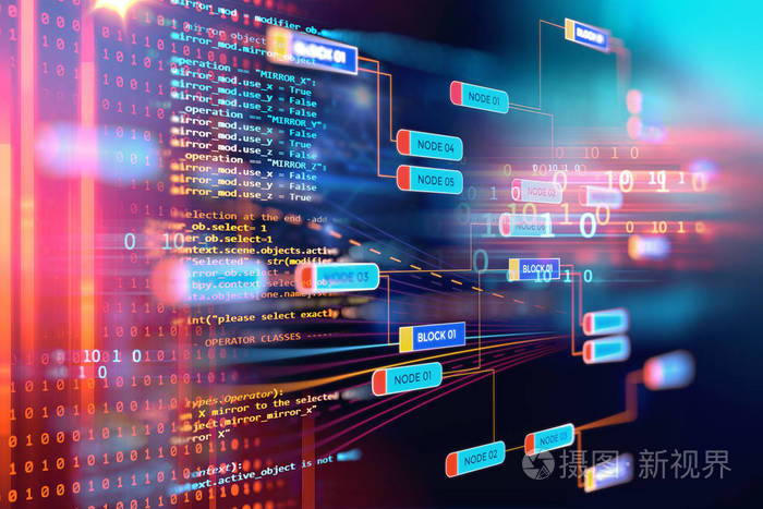 软件开发人员和计算机脚本的编程代码抽象技术背景