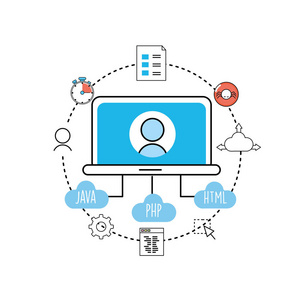网页代码编程技术矢量插图