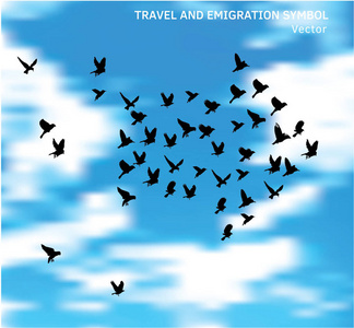 旅游和移民鸟类标志卡