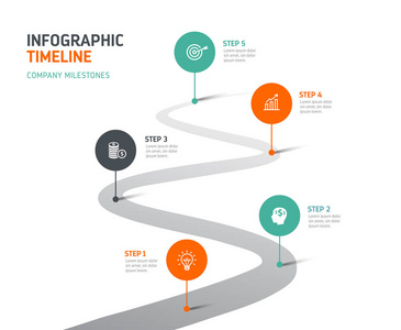 五个步骤的信息图表可以说明公司的历史，未来或战略，工作流程。