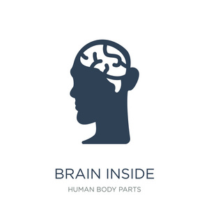 大脑中的人头图标矢量，白色背景大脑中的人头，时尚填充图标，从人体部位收集