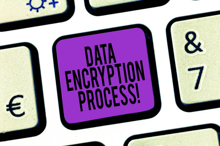 文字书写文本数据加密过程。业务概念为另一种形式的数据转换为另一种形式键盘键意图创建计算机消息按键盘的想法