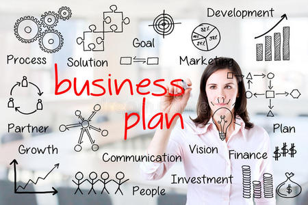 商业女性撰写商业计划概念。