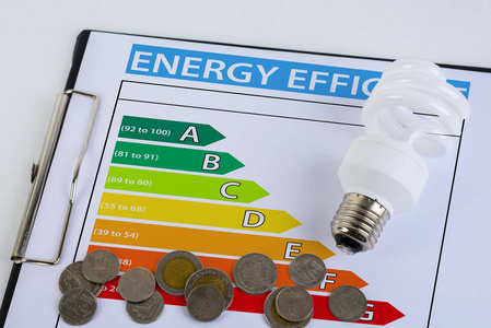 能源效率概念及能源评级图图片