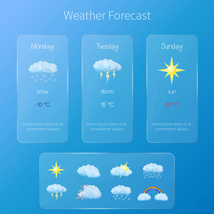 矢量透明用户界面天气预报模板与一套光滑和详细的图标。