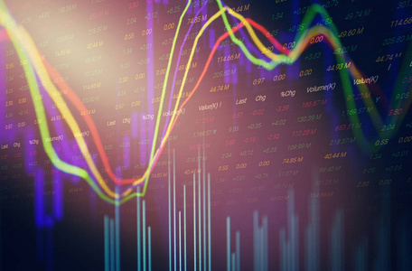 股票市场交易分析指标交易图表商业金融货币投资监控
