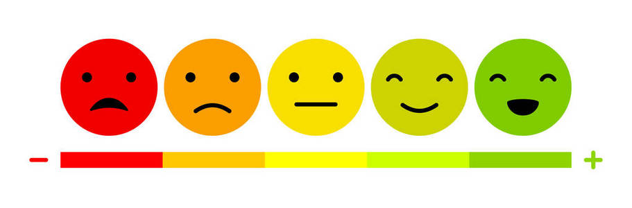 表情符号情绪量表五颜六色