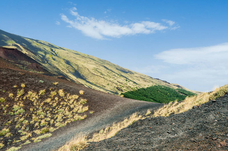 s highest volcano still in activity. Horizontal view.