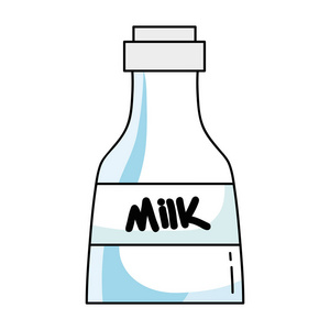 新鲜奶瓶产品营养图