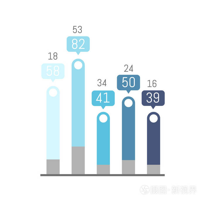 带有数字统计信息向量的信息图.