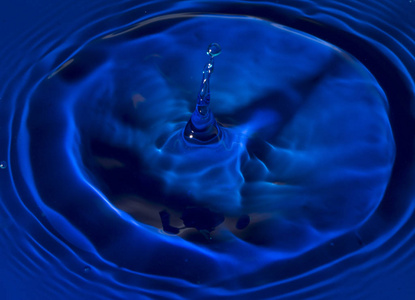 蓝色水溅抽象背景