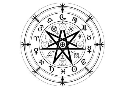 古代神秘符号地球黄道十二生肖车轮的年份,维卡占星学标志矢量孤立或