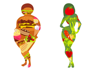 适合吃健康的绿色蔬菜食品或肥胖女孩吃快餐的女人