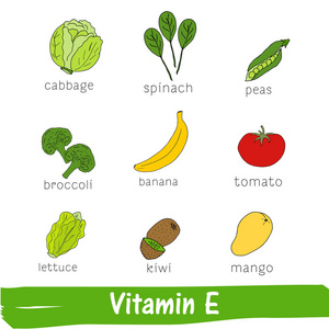 维生素e含量高的蔬菜和水果
