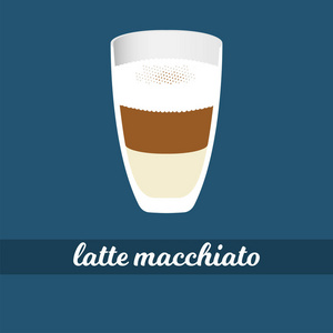 拿铁 macchiato 杯子与牛奶泡沫向量例证