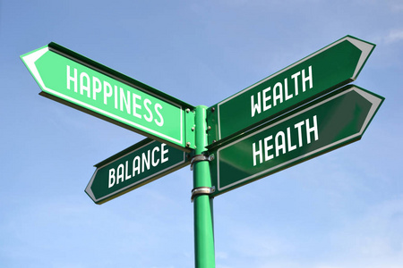 财富健康幸福平衡路标图片