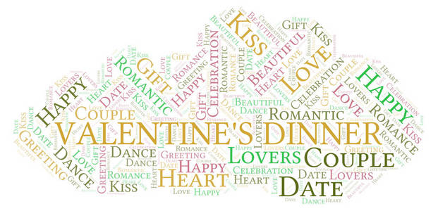 s Dinner word cloud. Word cloud made with text only.