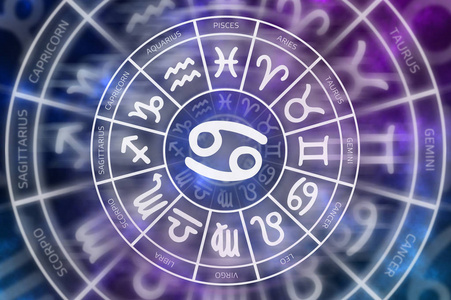 黄道十二宫巨蟹座占星术和占星术的概念