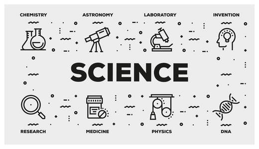 科学线图标设置插图