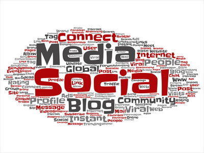 概念社交媒体网络或通信营销技术抽象词云孤立在背景上。国际社会全球概念或广告隐喻的标签云