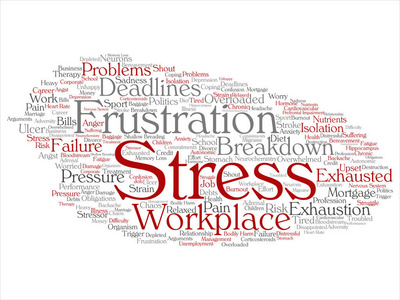 概念概念心理压力在工作场所或工作压力抽象词云孤立背景。健康，工作，抑郁问题，疲惫，崩溃，最后期限风险文本