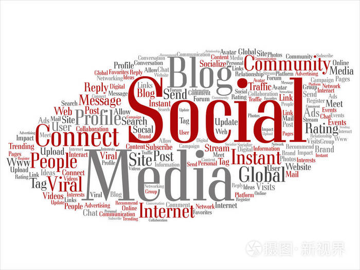 概念社交媒体网络或通信营销技术抽象词云孤立在背景上。 国际社会全球概念或广告隐喻的标签云