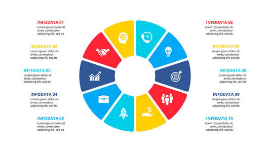 用于信息图的平面圆元素, 包括10个零件选项或步骤。周期图图表演示文稿和图表的模板