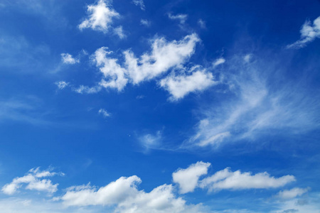 蓝天白云环境自然背景。