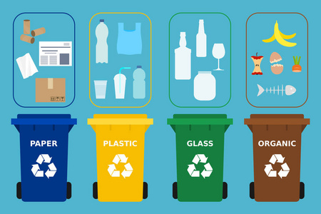 垃圾分类回收图片