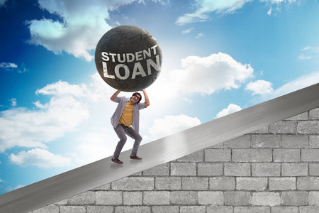 助学贷款的概念与昂贵的教育