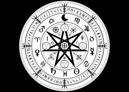 一组曼陀罗女巫运行神秘的巫术占卜.