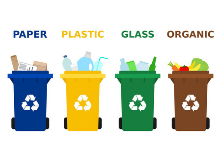 不同颜色的垃圾桶与纸，塑料玻璃和有机废物适合回收。 隔离垃圾分类垃圾管理。 白色背景。 矢量插图平面风格。