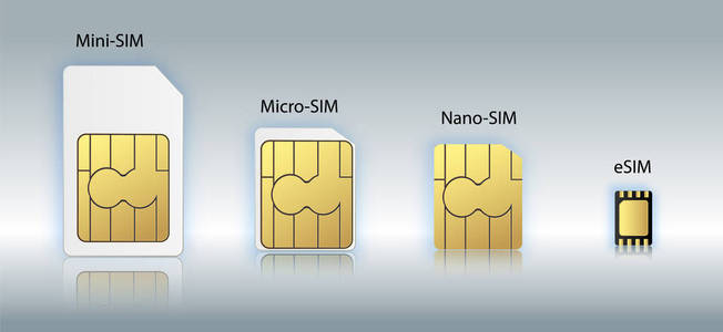 esim 嵌入式 sim 卡图标符号概念.新芯片移动蜂窝通信技术.