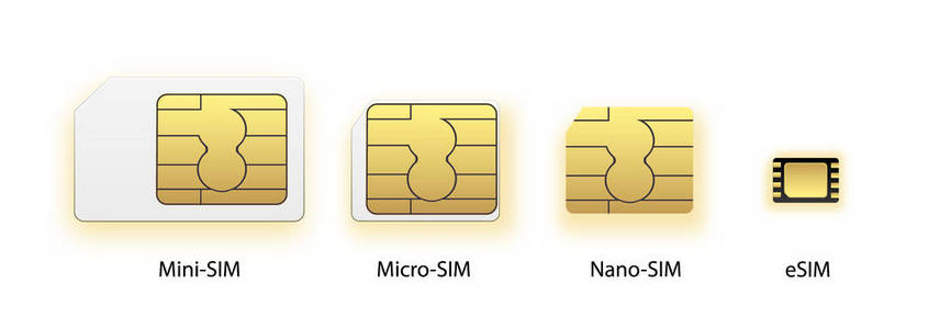 esim 嵌入式 sim 卡图标符号概念。新芯片移动蜂窝通信技术。为带有芯片的移动设备设置 Simcards 卡。向量例证