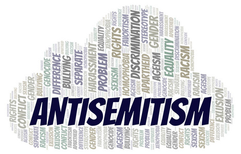 反犹主义类型的歧视词云。 WordCloud仅用文本制作。
