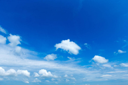 蓝天背景与微小的云