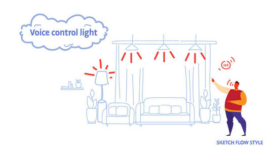 智能客厅由人智能光控制识别命令语音控制概念现代家庭内部素描流风格水平