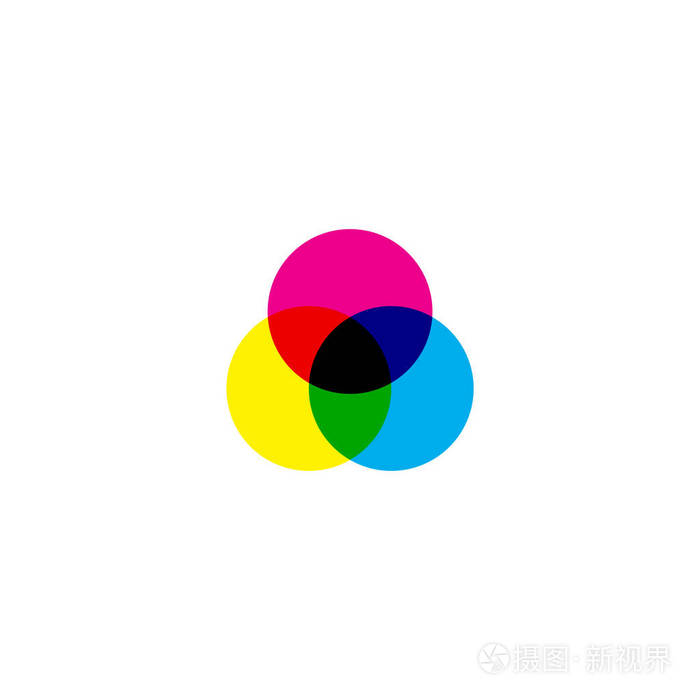 Cmyk颜色模型图标 重叠的青色品红 黄色和黑色插画 正版商用图片18gv60 摄图新视界