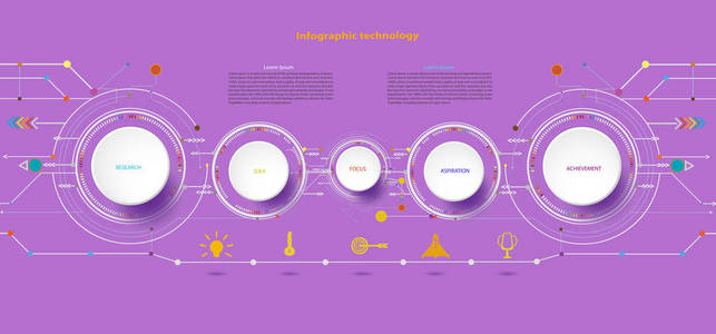 矢量插图高科技数字和工程电信技术概念信息图表，商业计划概念图，流程图，步骤，时间轴，工作流布局和内容图。