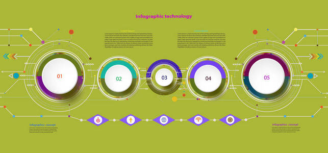 矢量插图高科技数字和工程电信技术概念信息图表，商业计划概念图，流程图，步骤，时间轴，工作流布局和内容图。