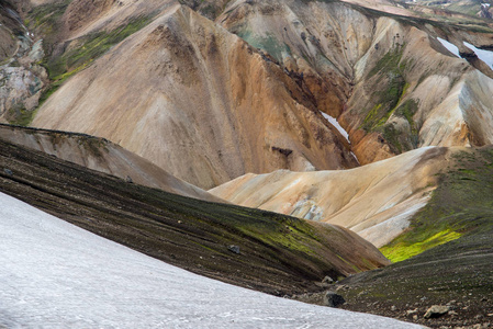 Fjallabak自然保护区的Landmannalaugar火山。冰岛