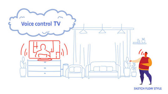 家庭电视由人智能电视技术控制识别命令语音控制概念现代客厅内部素描流风格水平