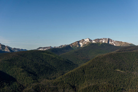 绿色山山脊场面与蓝天夏天风景背景