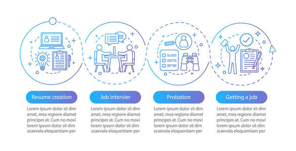 作业搜索矢量信息模板。 简历创作面试试用期。 数据可视化有四个步骤和选项。 进程时间轴图。 具有图标的工作流布局
