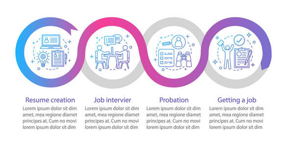 作业搜索矢量信息模板。 简历创作面试试用期。 数据可视化有四个步骤和选项。 进程时间轴图。 具有图标的工作流布局