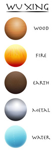 吴兴。 木头火土金属和水。 五行球。 中国传统道教符号。 白色背景上的三维孤立矢量插图。